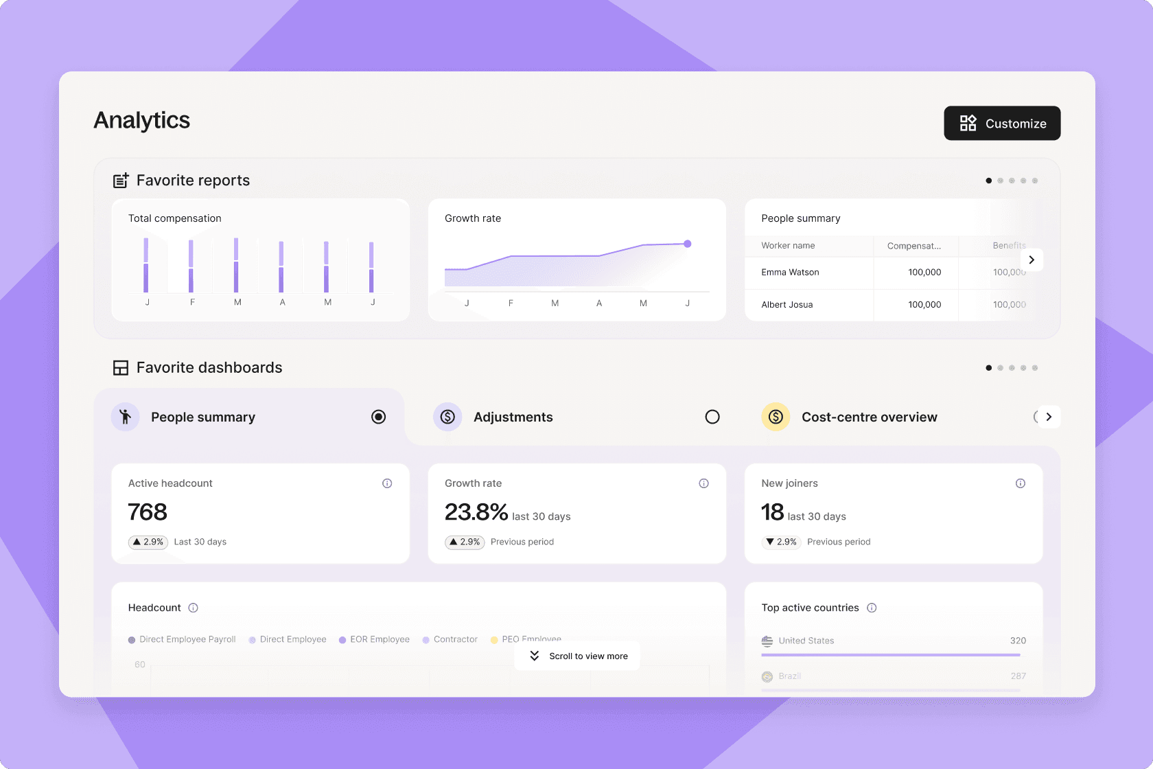 Analytics homepage on Deel