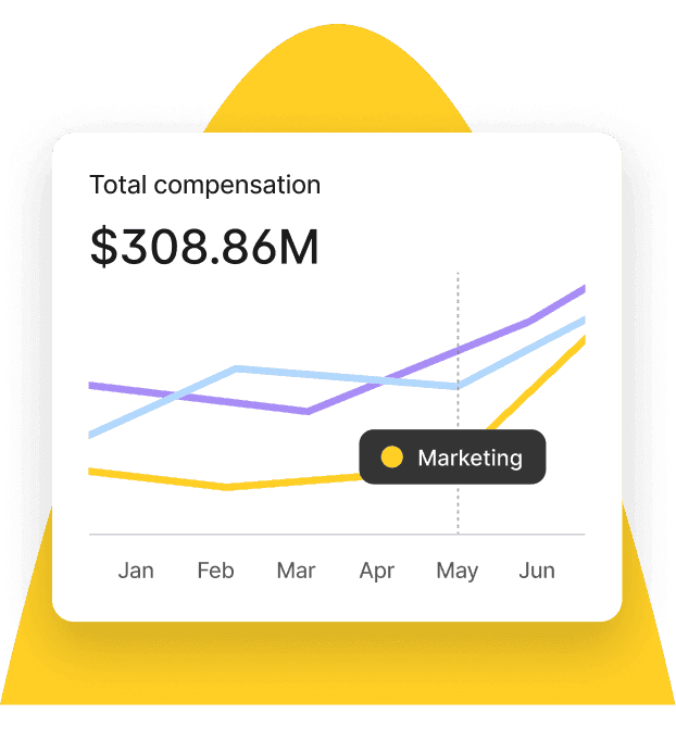 6 Compensation Strategy Examples from Leading Companies