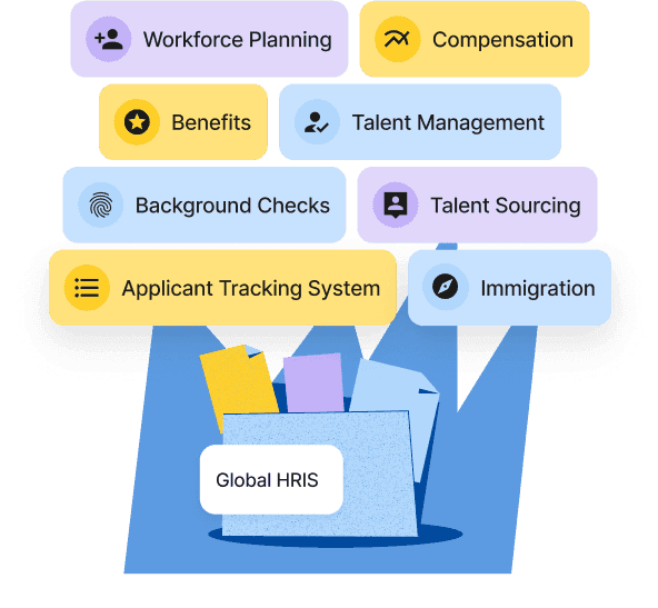 How to Create an Employee Incentive Program That Works (+ Top Mistakes ...