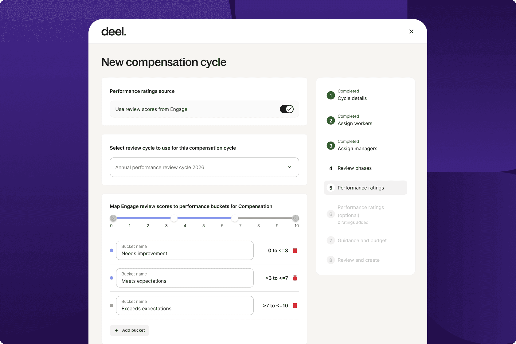 User interface showing Engage performance scores feed into comp cycles