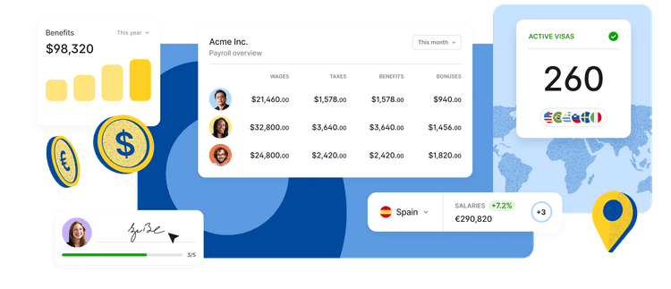 Deel - Your forever people platform