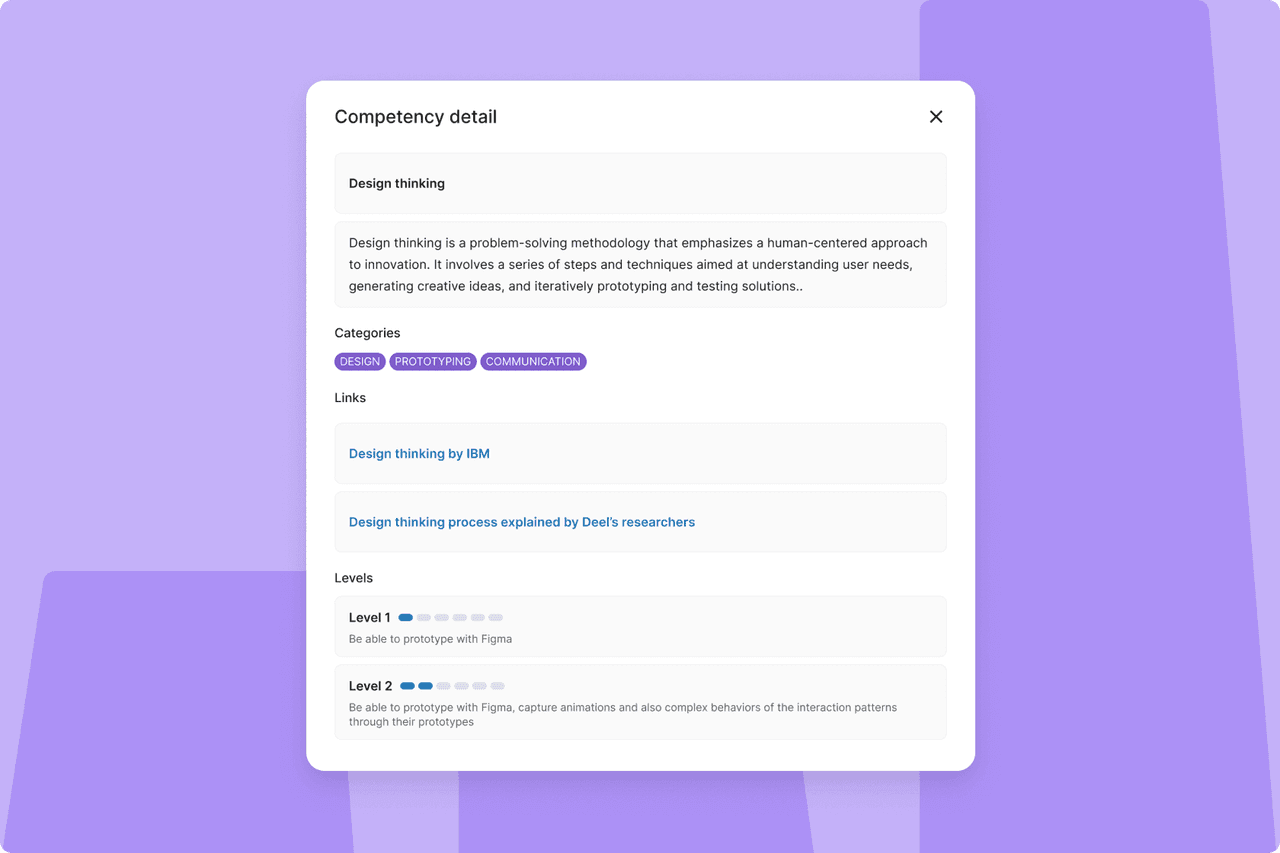 How to Assess Employee Skills and Competencies: Methods, Best Practices ...
