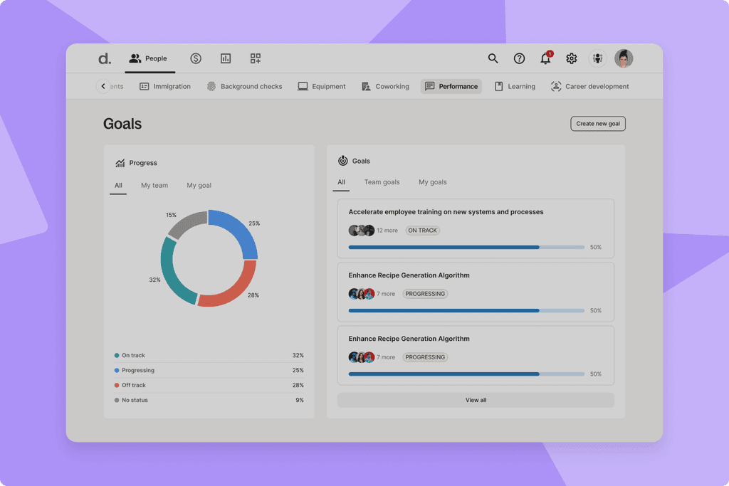 40+ Effective Employee Performance Goals Examples for Multiple Roles ...