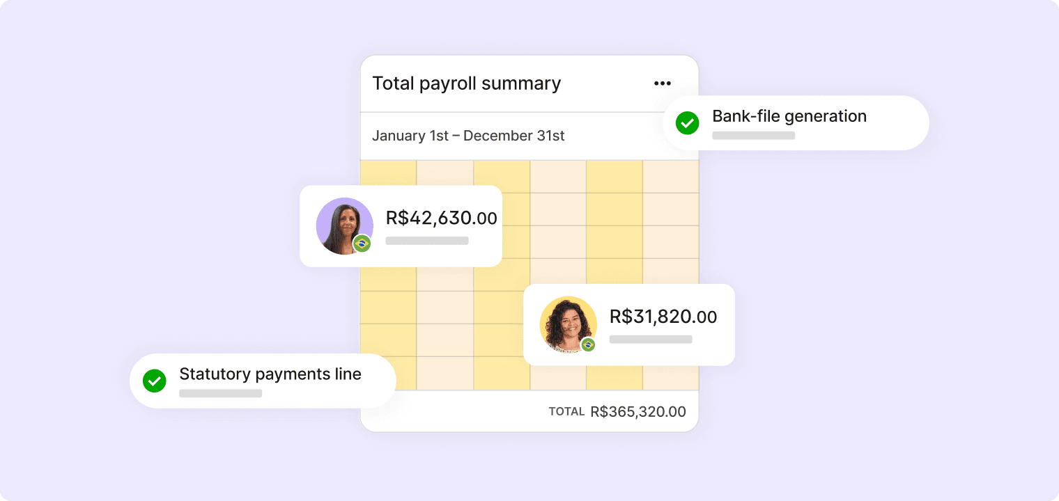 payroll br pay eomployees 2x