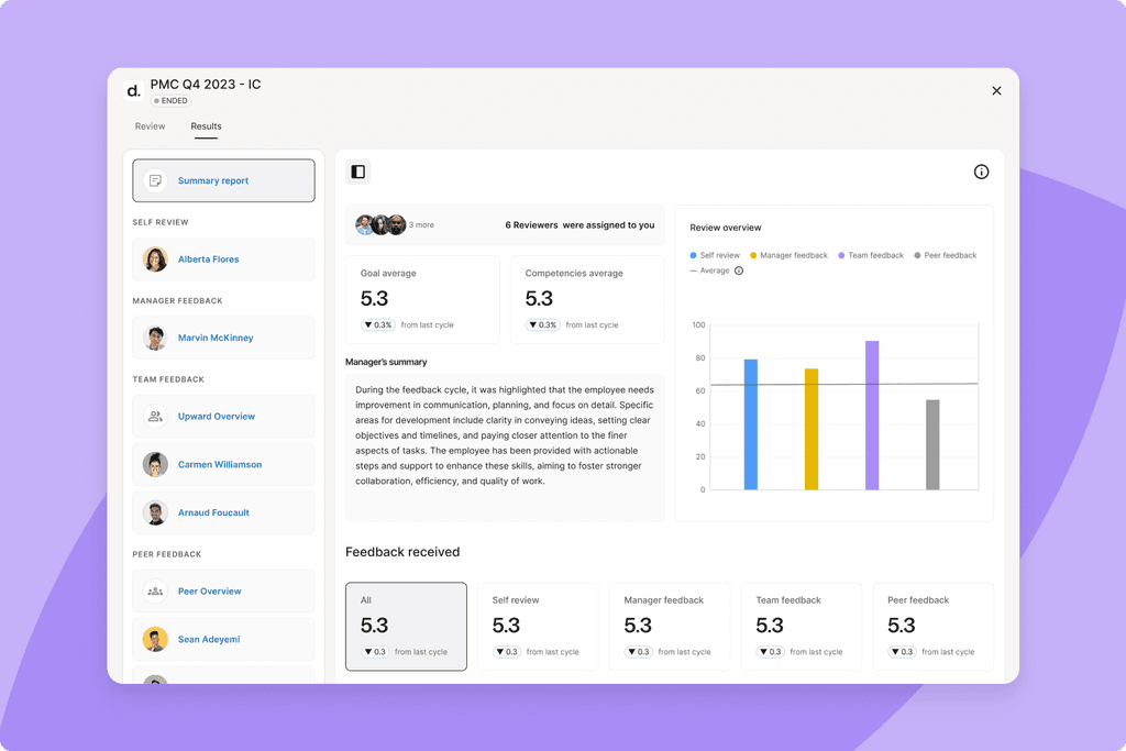 50+ Exceed Expectations Performance Review Examples: Evaluate and ...
