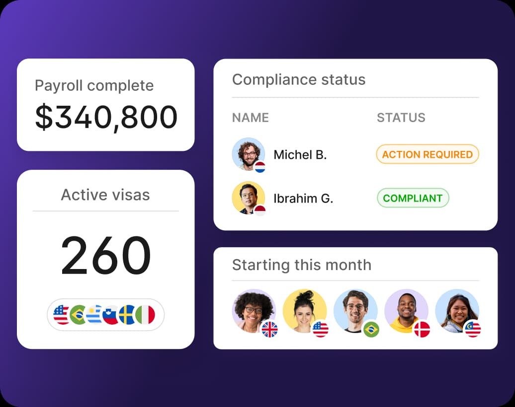 plp global payroll 2x
