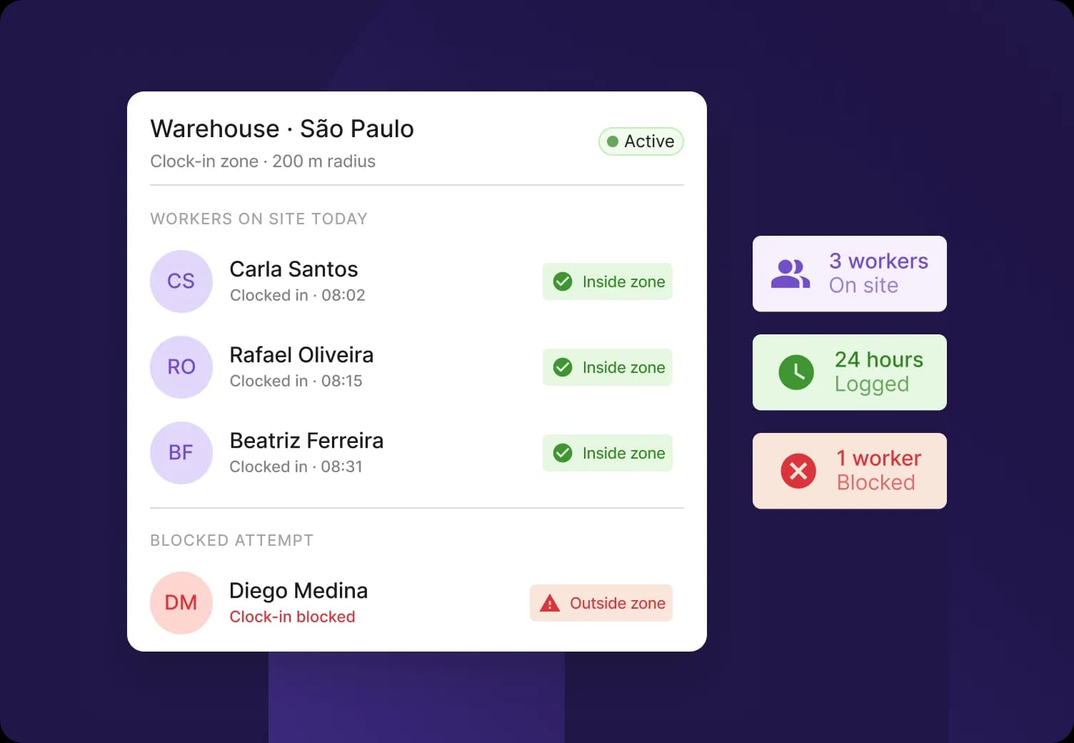 time tracking geofencing