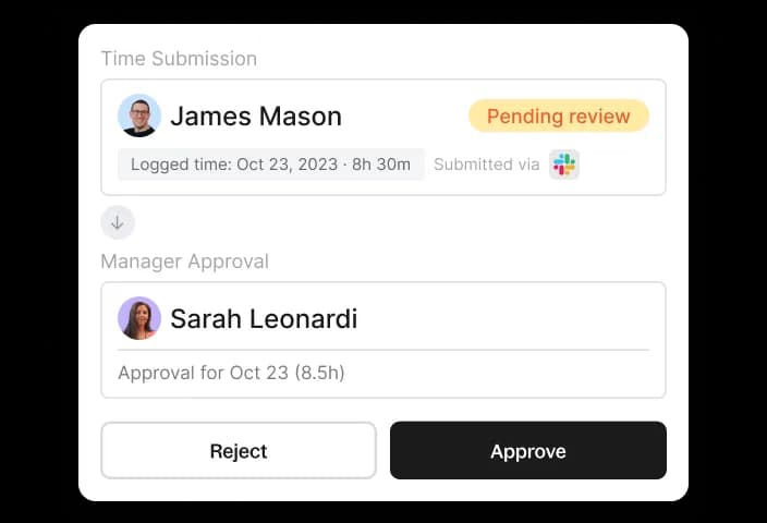 time tracking time submission and manager approval