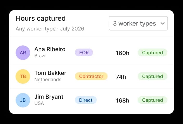 time tracking worker type