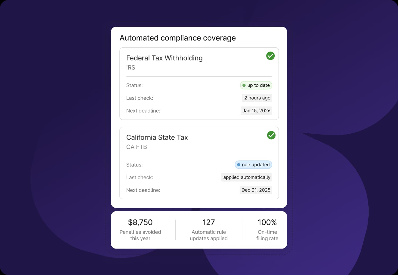 us payroll automated compliance 2x