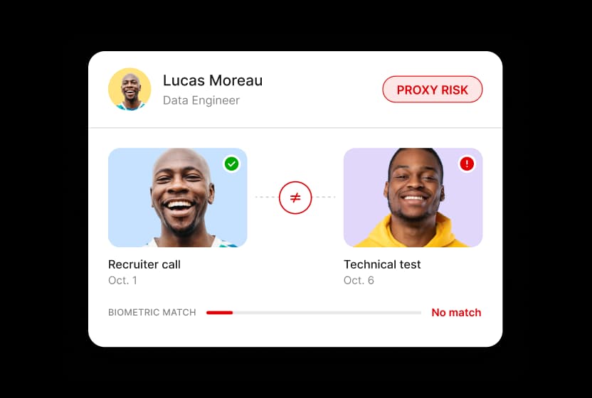 2 deel security catch proxy candidates 2x