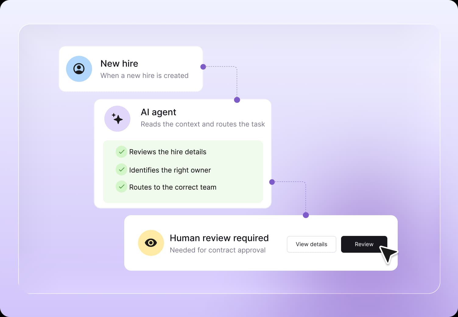 3 agentic workflow approvals 2x