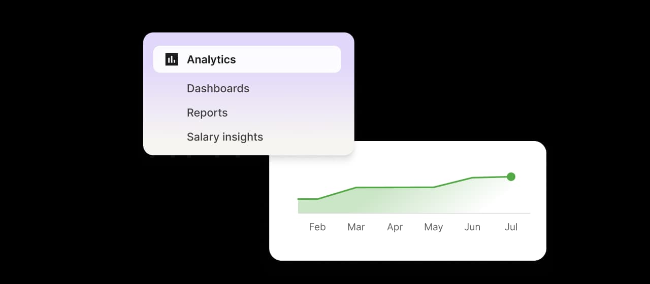 4 analytics asset area deel ai landing 2x