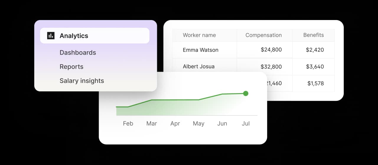 4 analytics hr assistant ai asset area 2x
