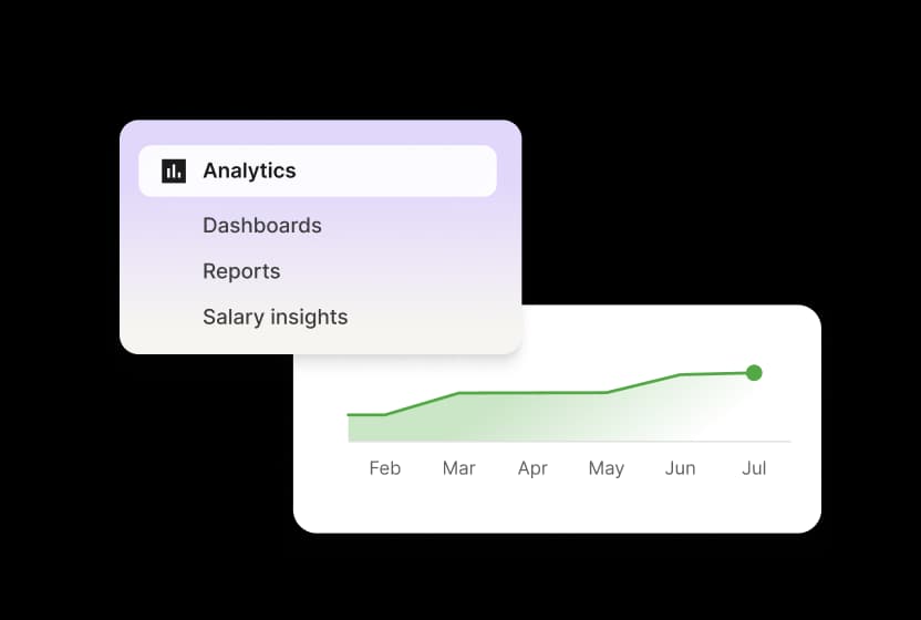 7 chat analytics 2x
