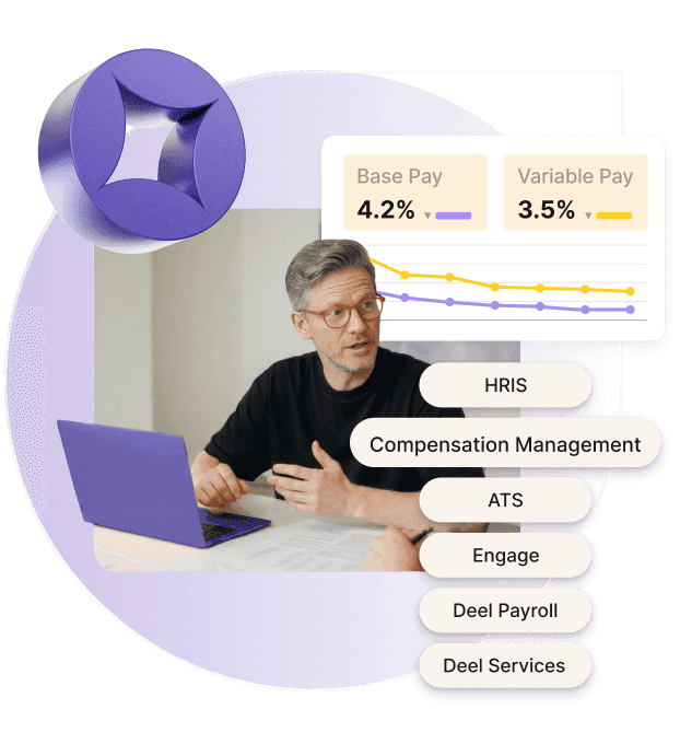 The Deel solutions that help organizations with EU pay transparency