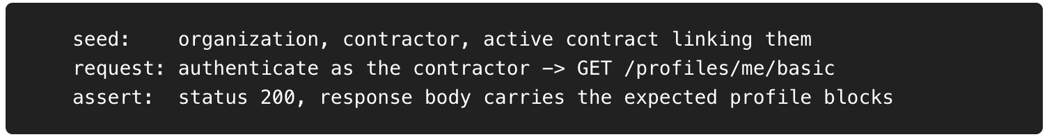 Data Integration