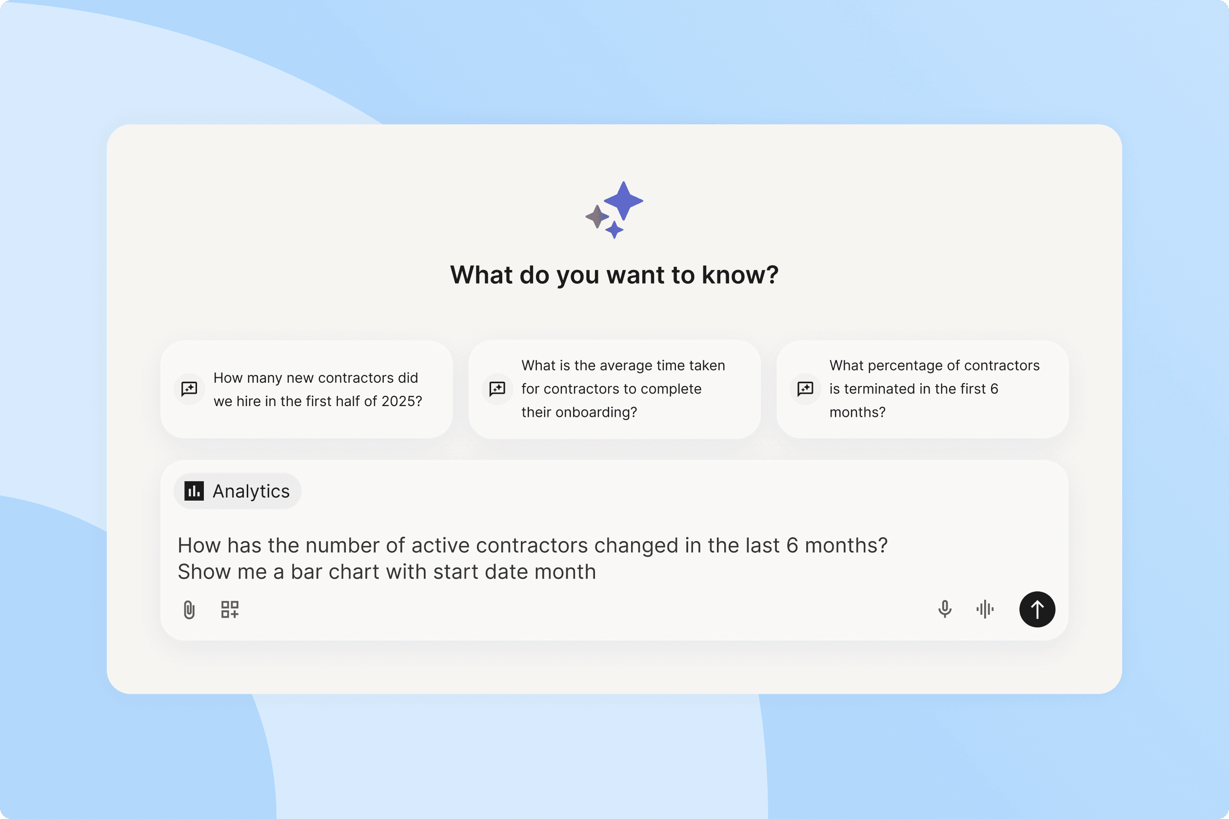 Deel AI Analytics prompt demonstration