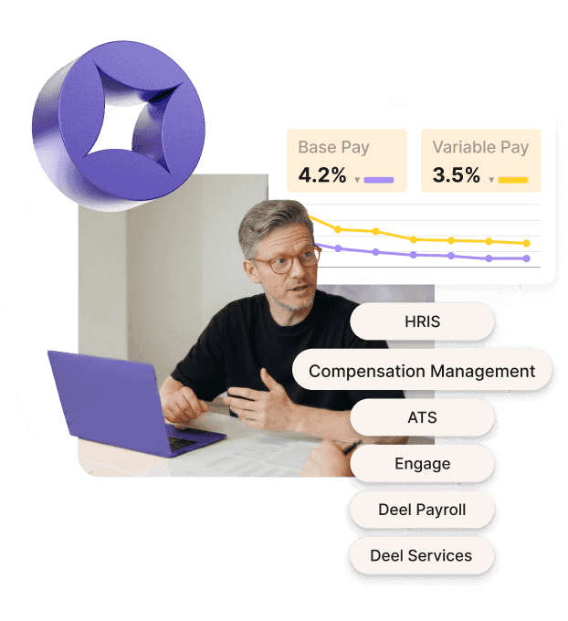 The Deel solutions that help organizations with EU pay transparency