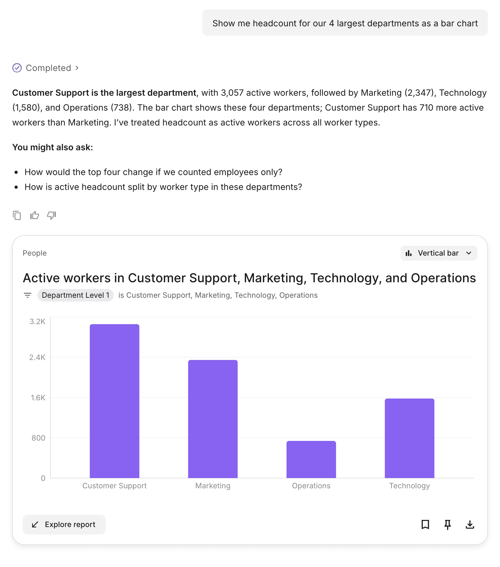 Figure 1 out ai analytics copilot