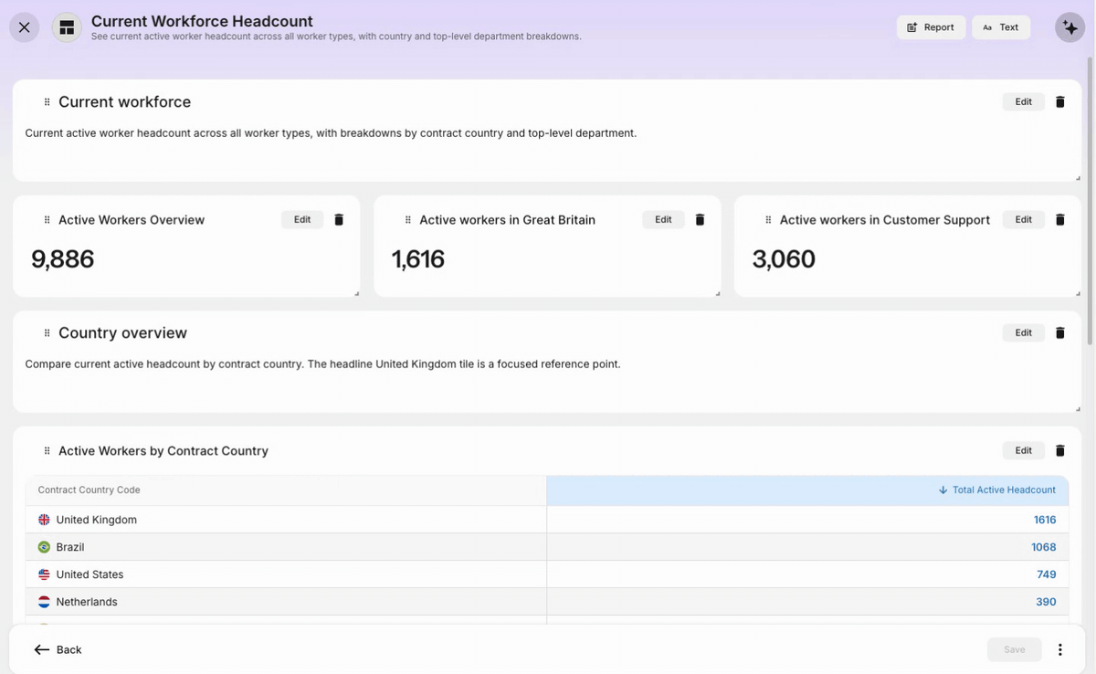 Figure 4 out ai analytics copilot files