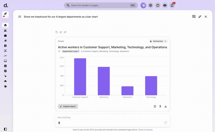 Figure 2 analytics copilot small