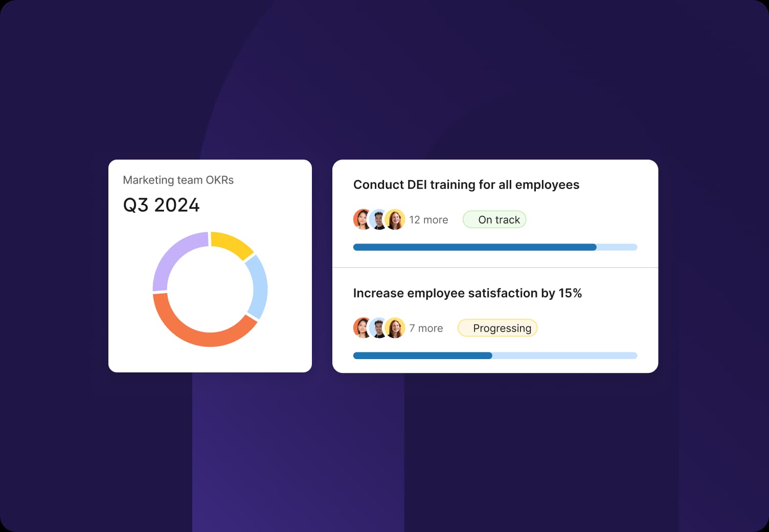 engage overview goals okrs 2x