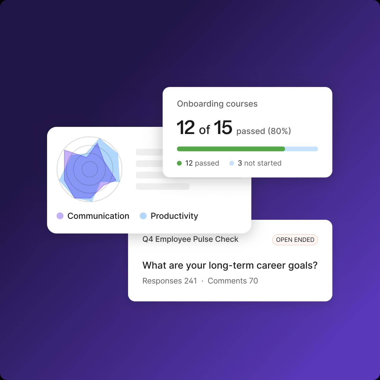 engage overview performance learning engagement not three tools 2x
