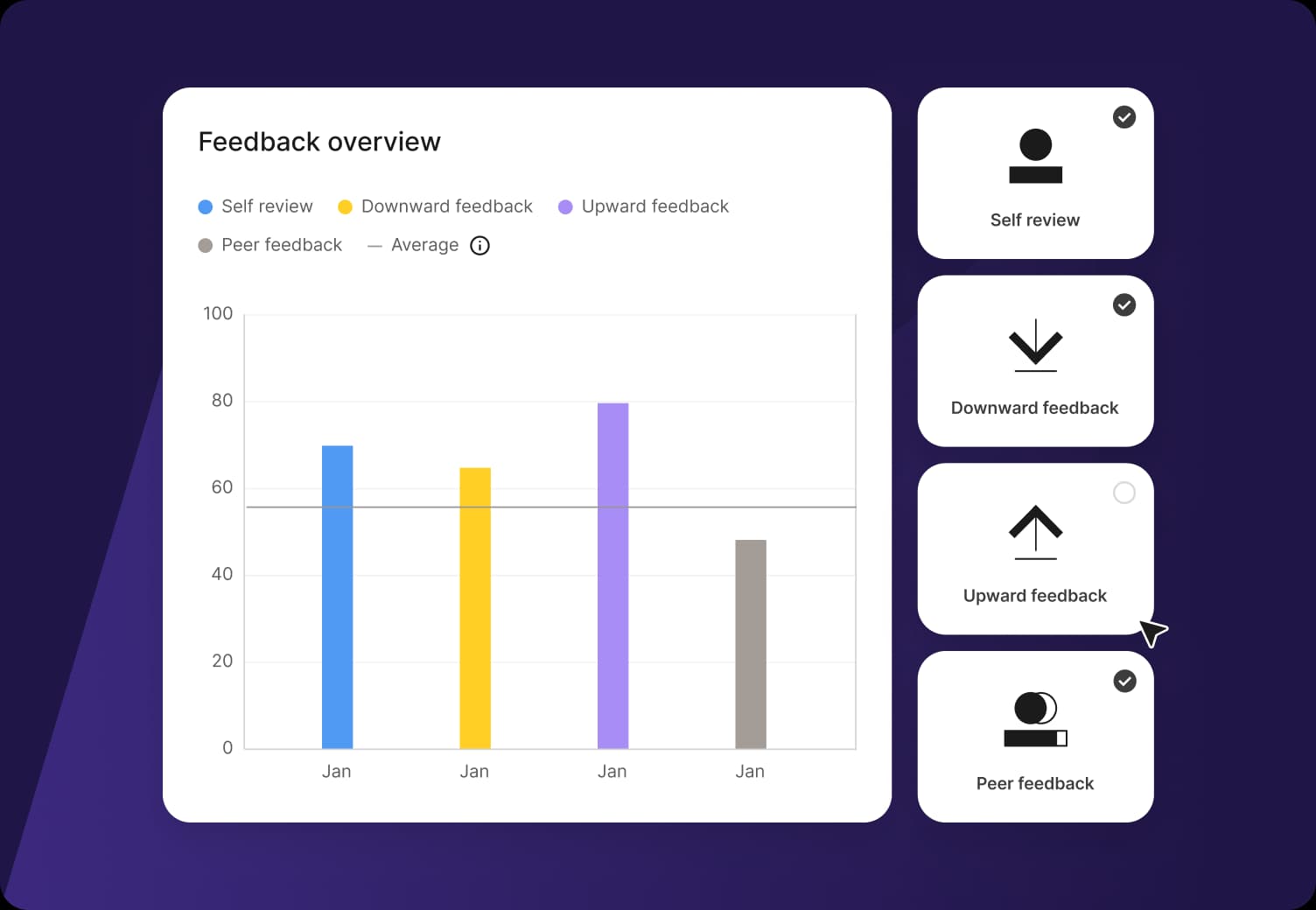 engage overview performance reviews 2x