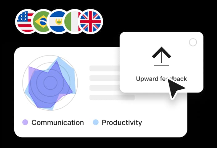 engage overview run consistent performance reviews across 20 countries 2x