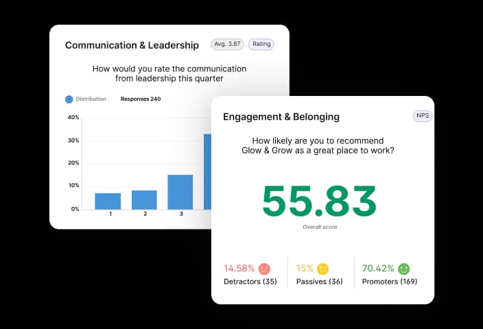 engage overview spot disengagement before your best people leave 2x