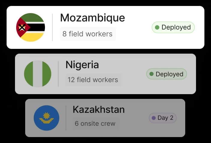 Deploy in days