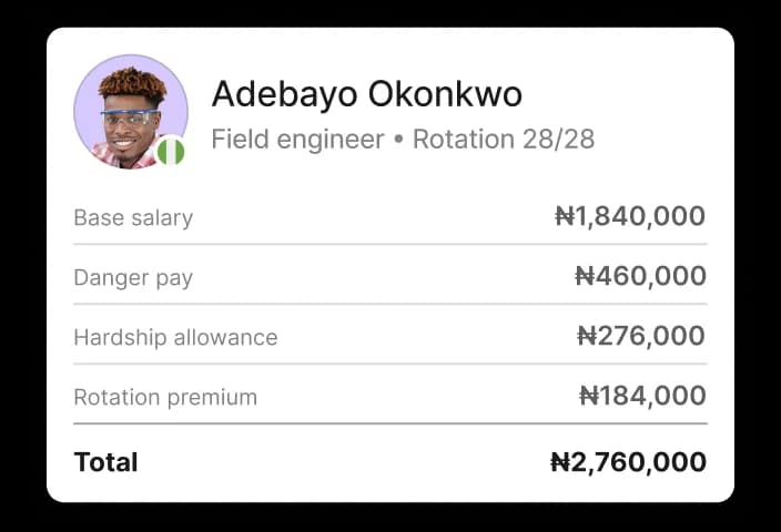 Payroll built for the field