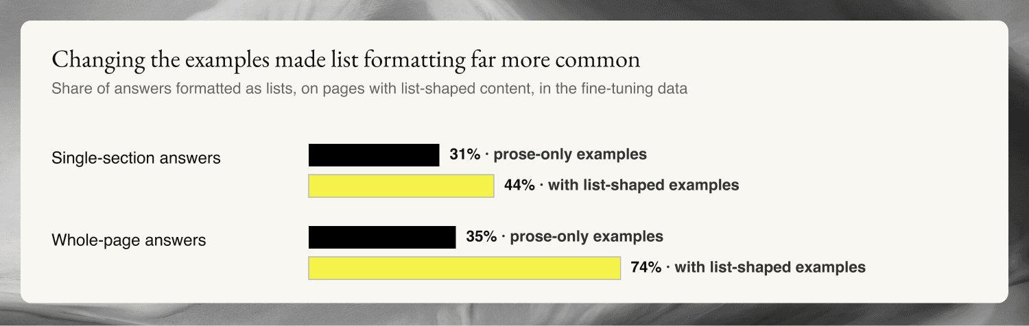 pangaea blog 2 fig3 list formatting