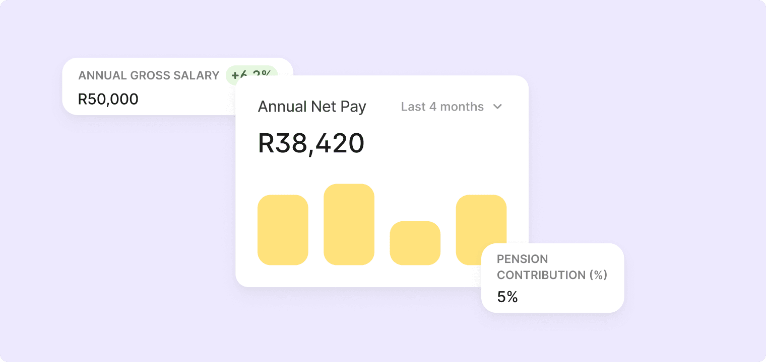 payroll sa gross to net 2x