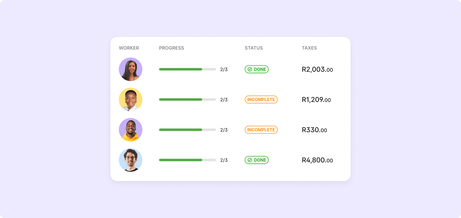 payroll sa open api 2x