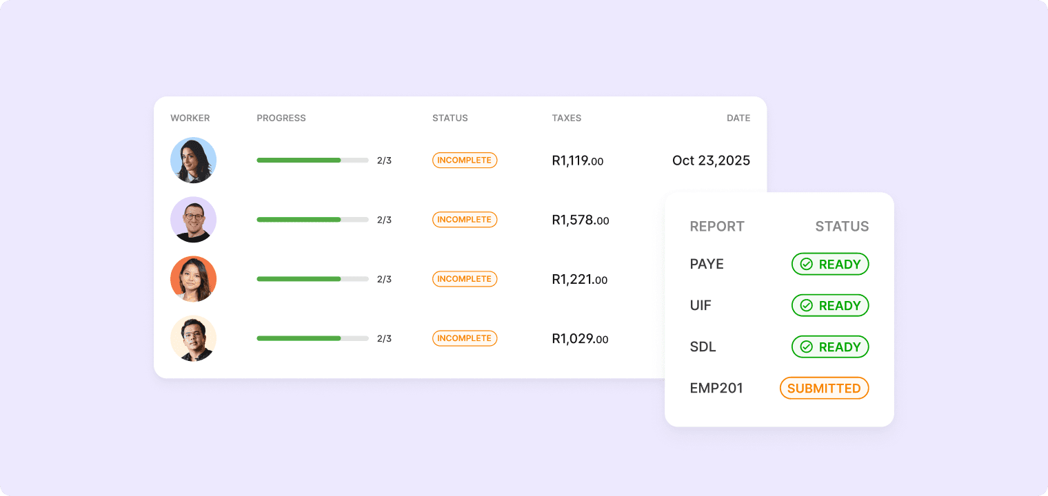 payroll sa sars statutory dashboard 2x