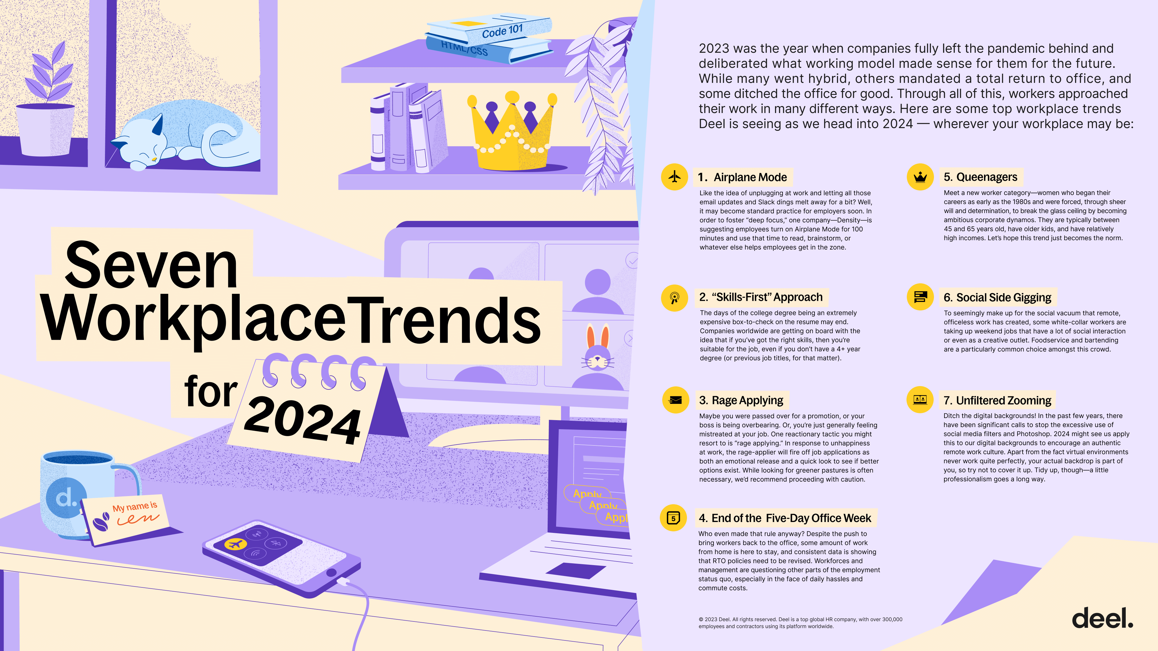 2024_Work_Trends_Deel