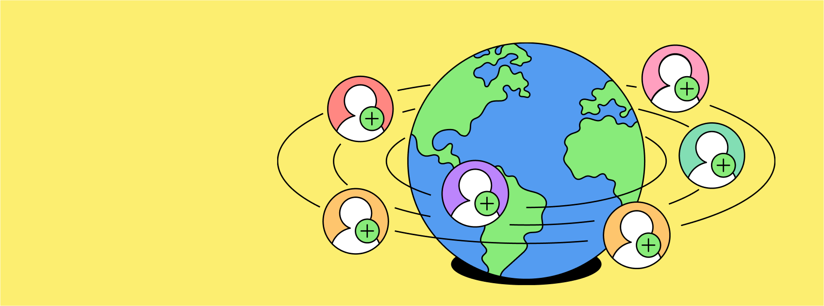 global experience
