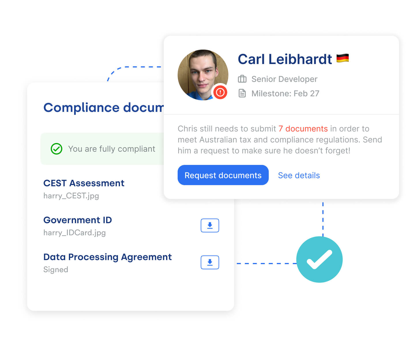 Contratos con compliance