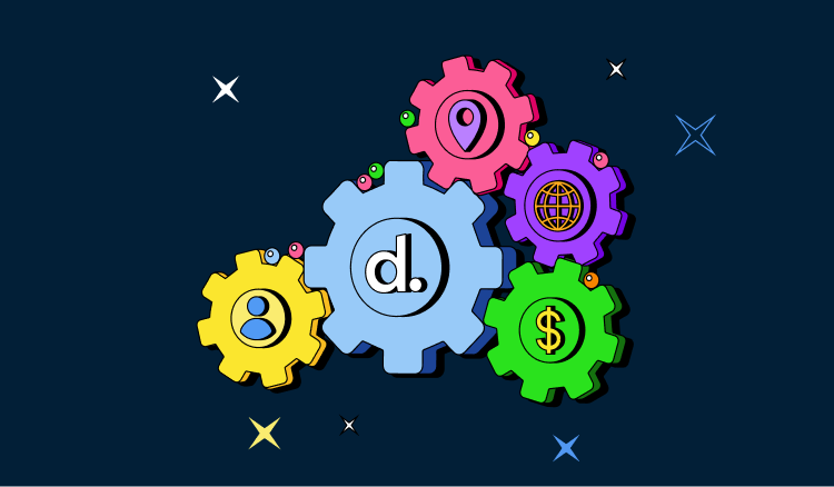 New Deel API Integrations