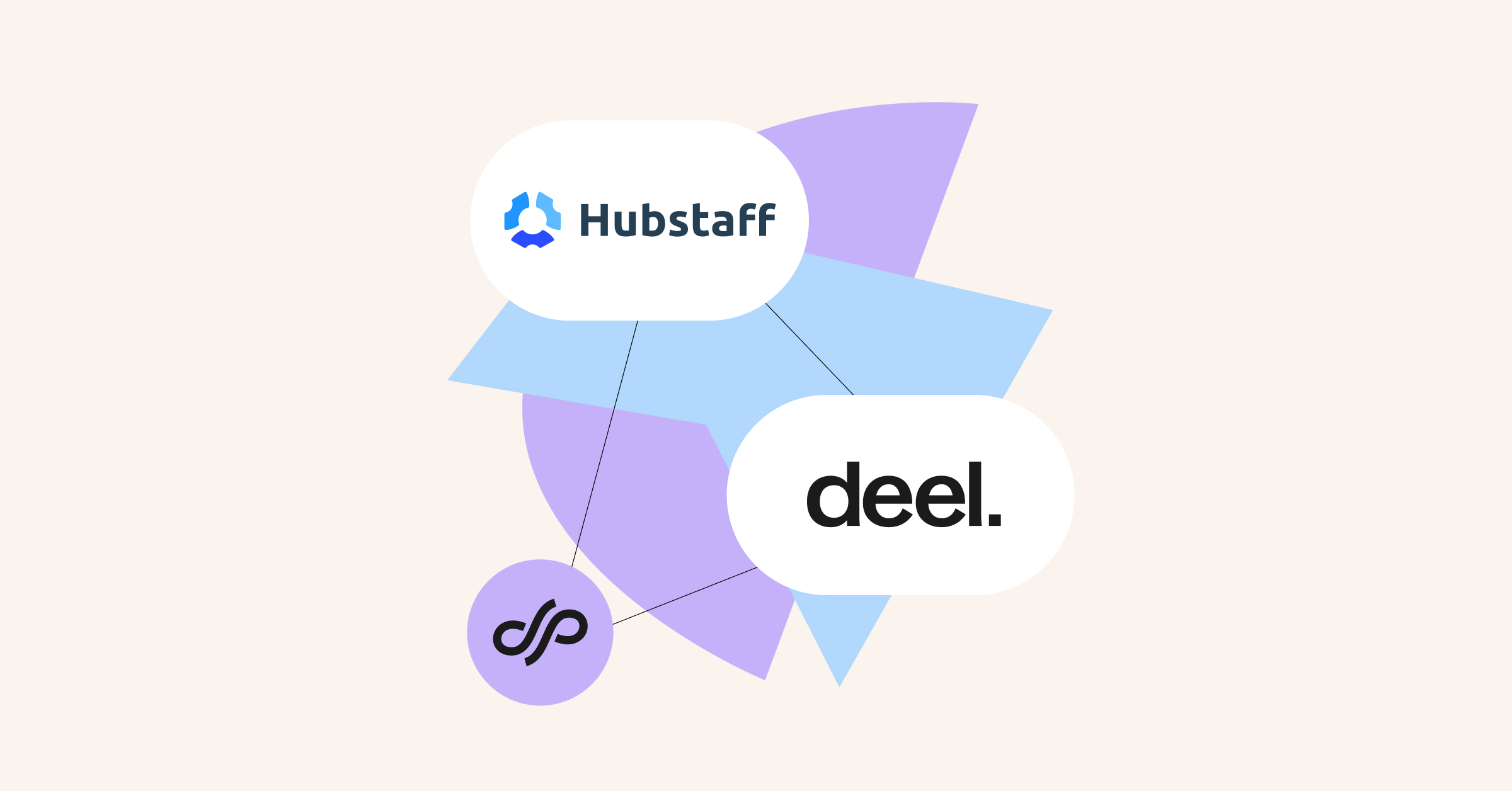 More productivity for teams everywhere with Deel and Hubstaff
