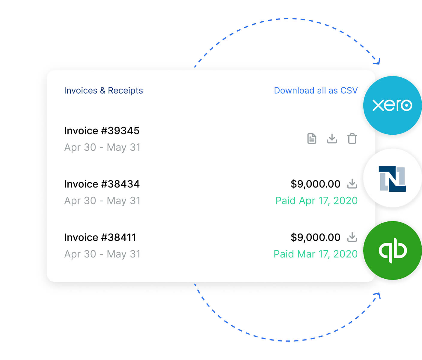 Imagen de ahorro de horas